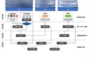 必威官方网站备用网址截图3