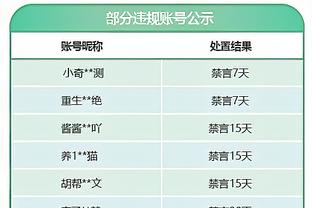 望无大碍！洛瑞突破急停出现崴脚